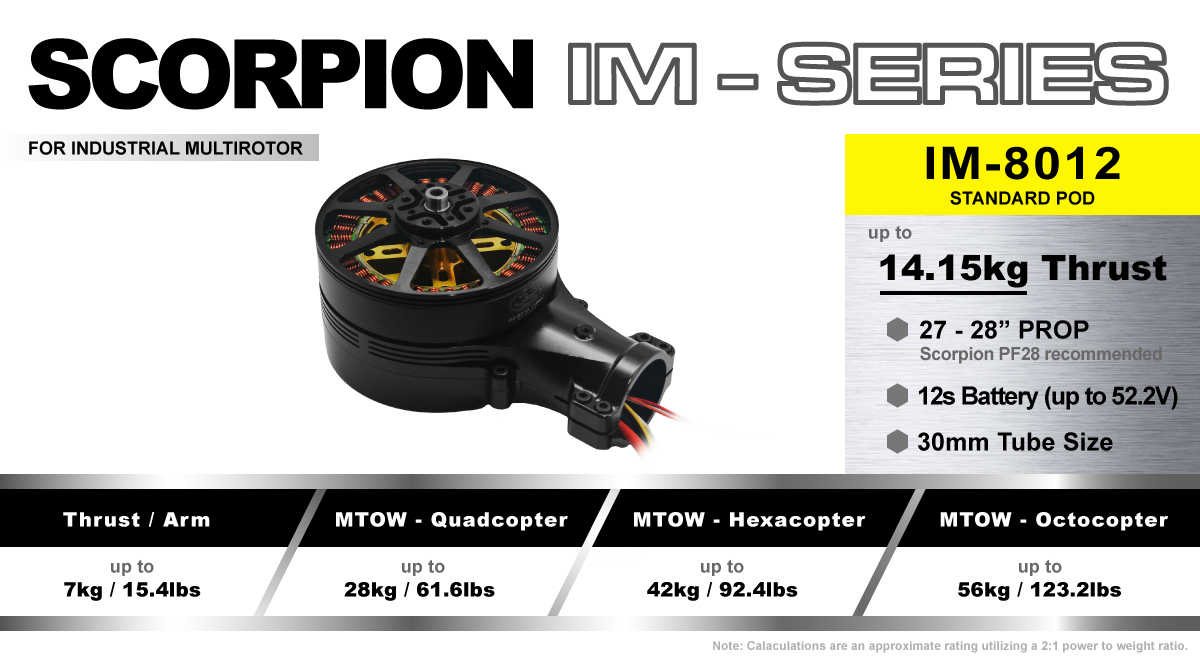 Scorpion IM-8012 Standard Pod features